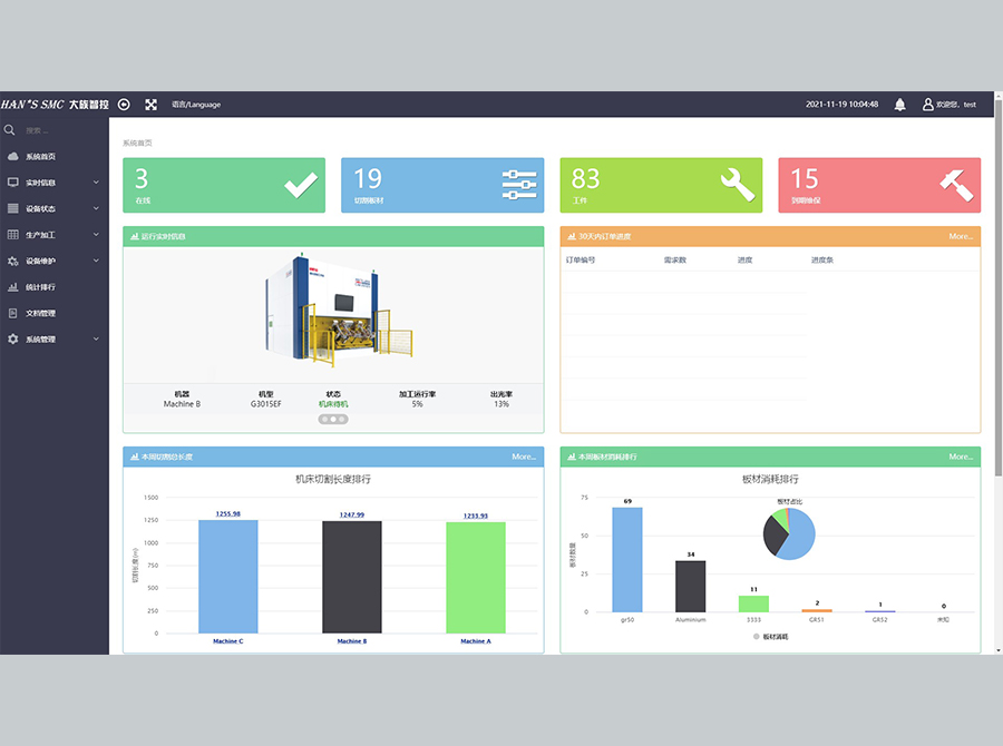 Han&rsquo;s Mesys激光設(shè)備信息管理系統(tǒng)