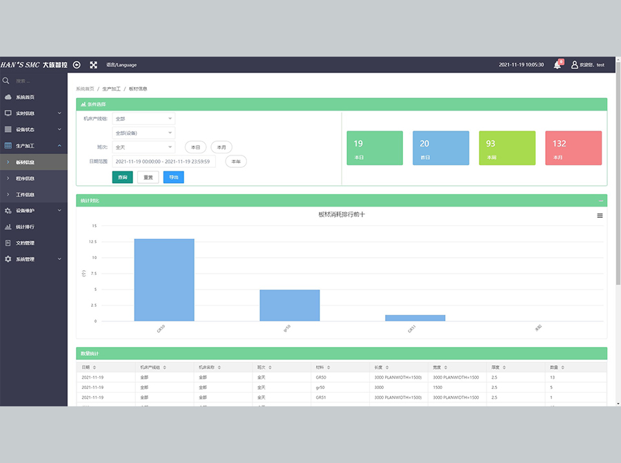 Han&rsquo;s Mesys激光設(shè)備信息管理系統(tǒng)