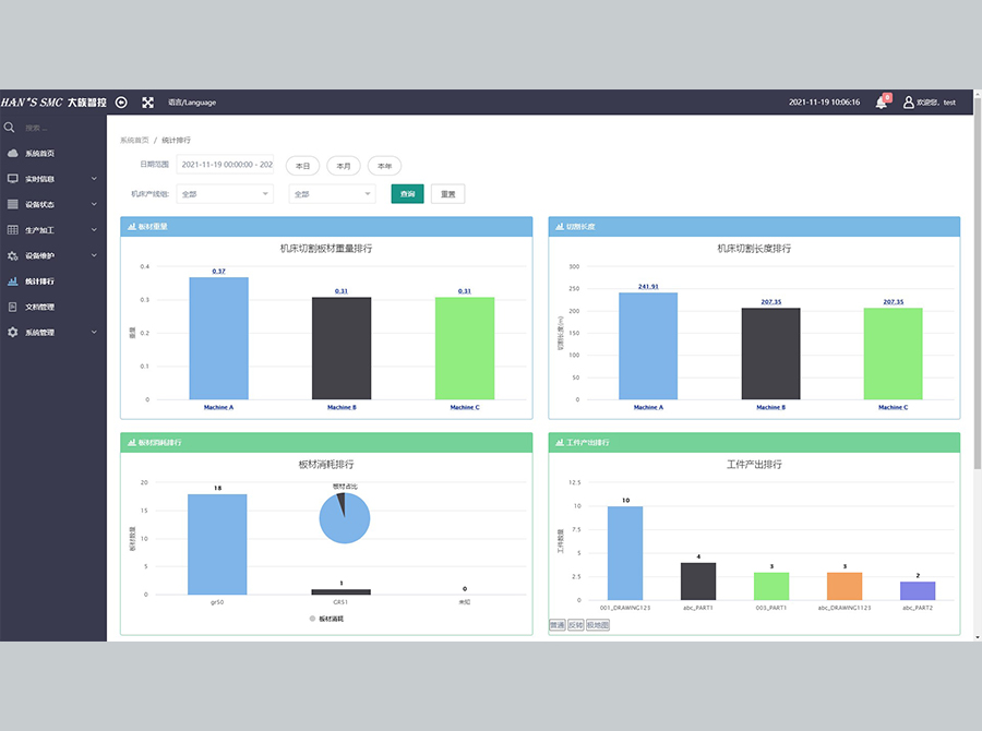 Han&rsquo;s Mesys激光設(shè)備信息管理系統(tǒng)